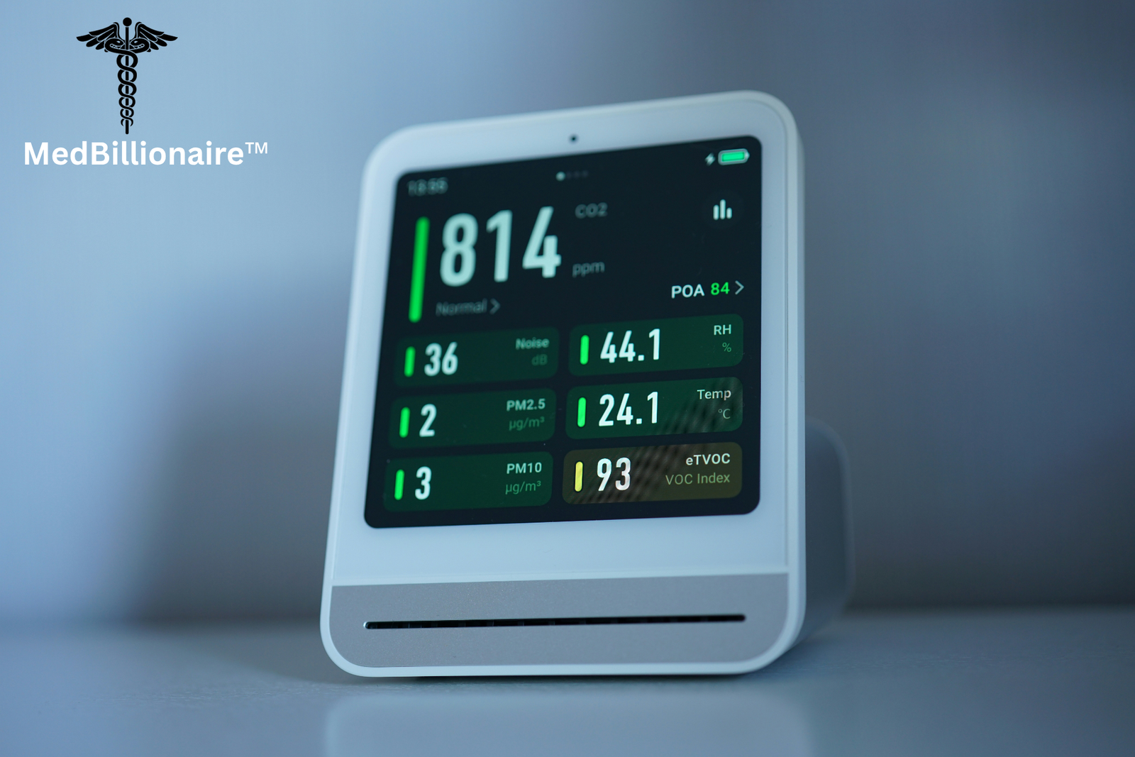 Medical Device Companies in San Diego: Powering the Next Wave of Innovation